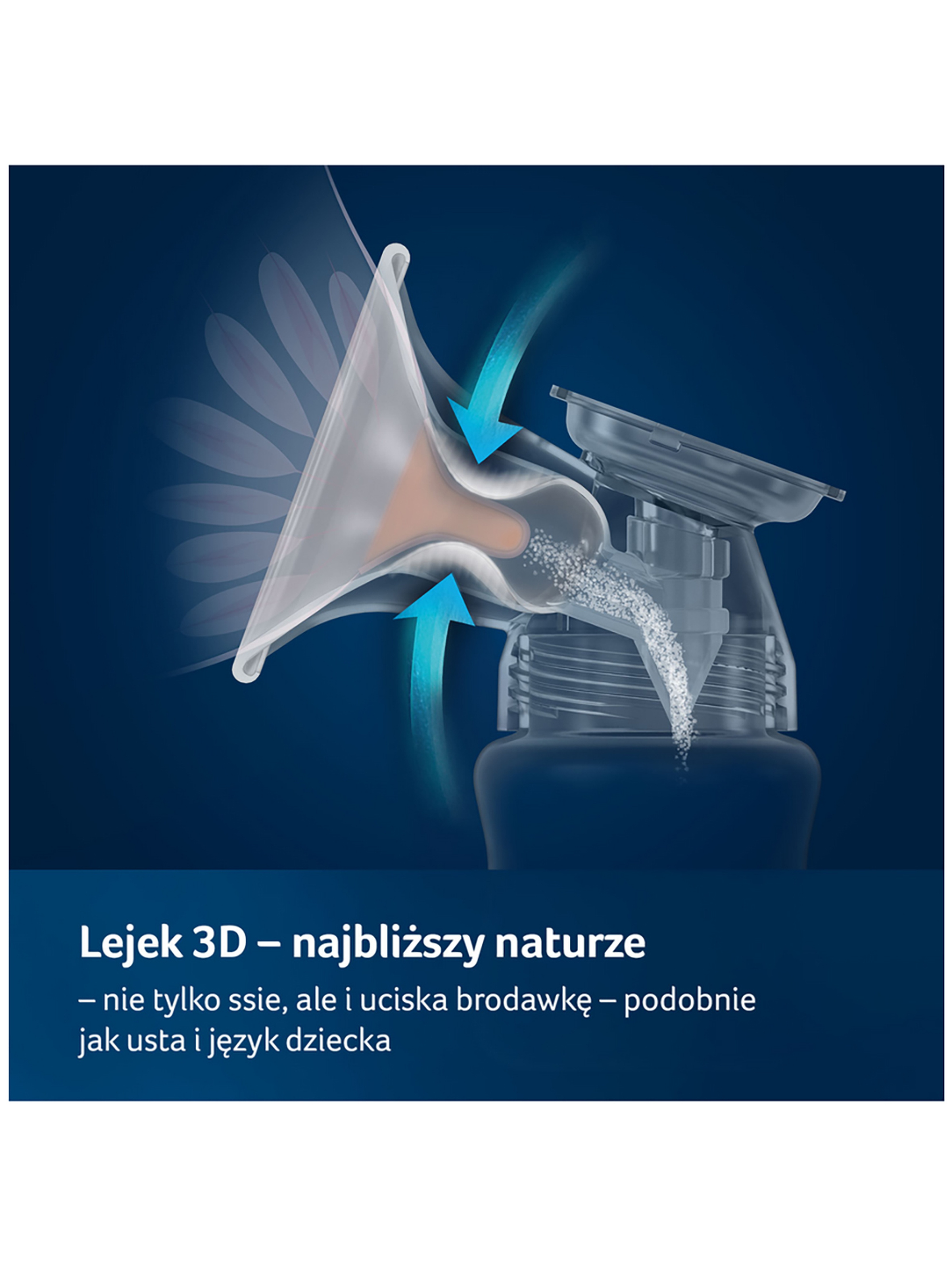 LOVI Laktator elektryczny dwufazowy Prolactis 3D Soft