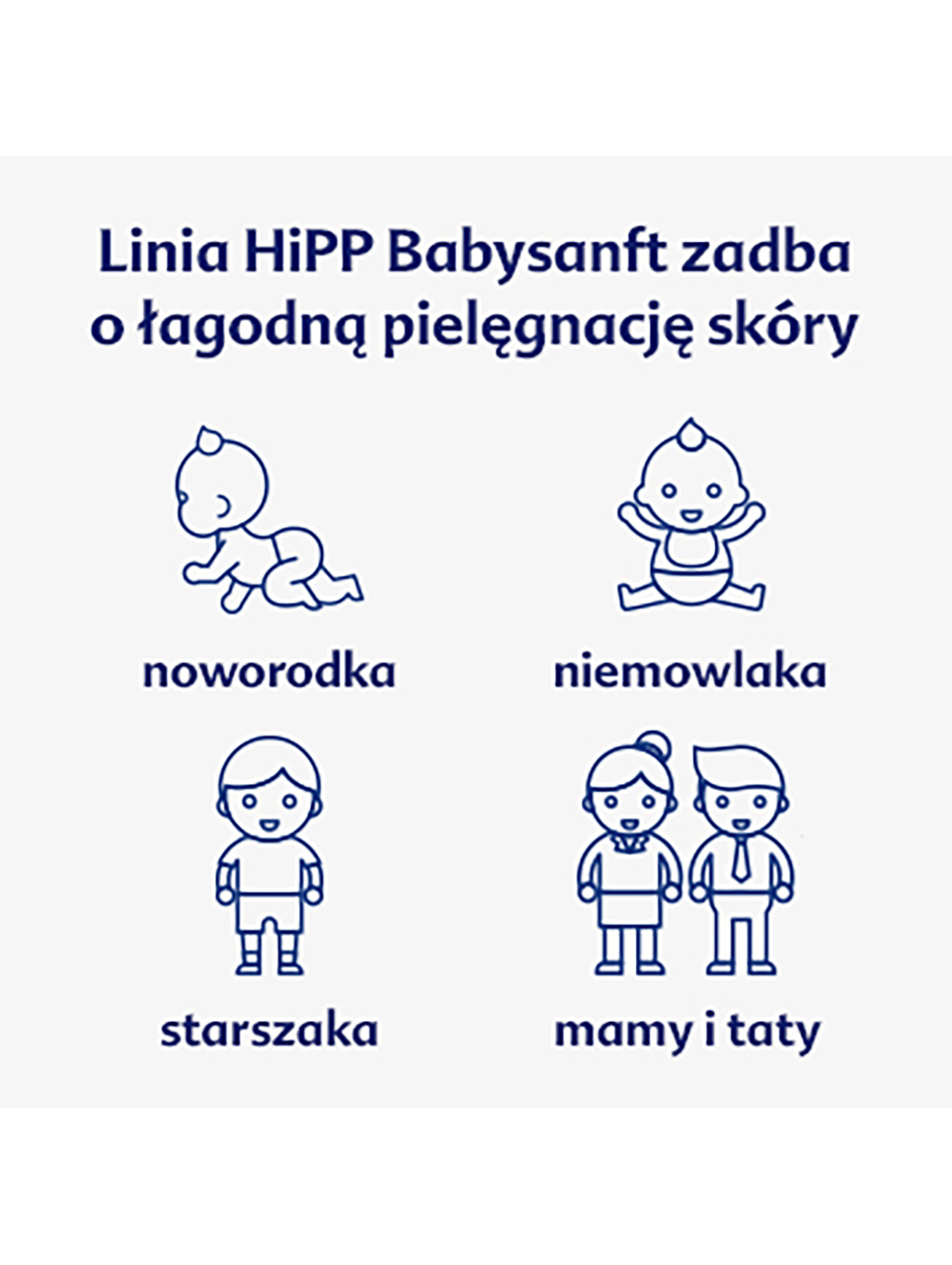 HIPP  Babysanft Sensitive Mleczko pielęgnacyjne 350 ml