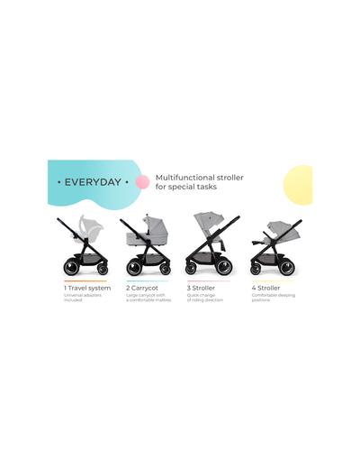 Kinderkraft Wózek wielofunkcyjny EVERYDAY 2w1 - czarny
