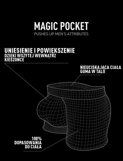 Bokserki męskie magic pocket- niebieski