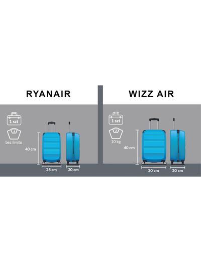 Poręczny, wodoodporny plecak-bagaż unisex podręczny do samolotu — Peterson