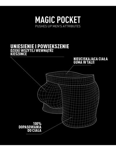 Bokserki męskie magic pocket Atlantic - czarne