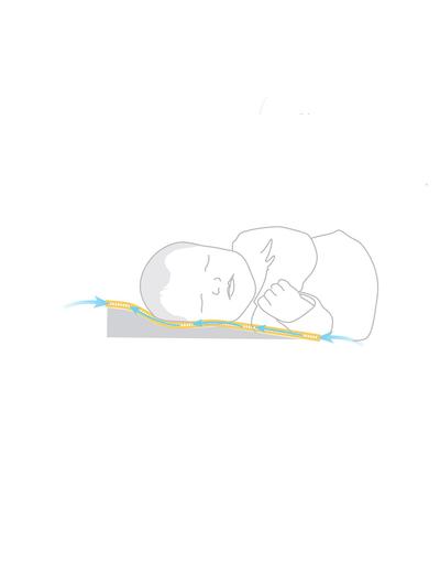 Poduszka niemowlęca